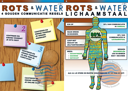 Rots en water